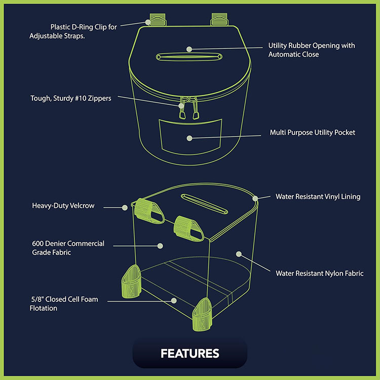 Lixeira de caiaque portátil du - Fishing Kayak Storage Bag avaliação e preço