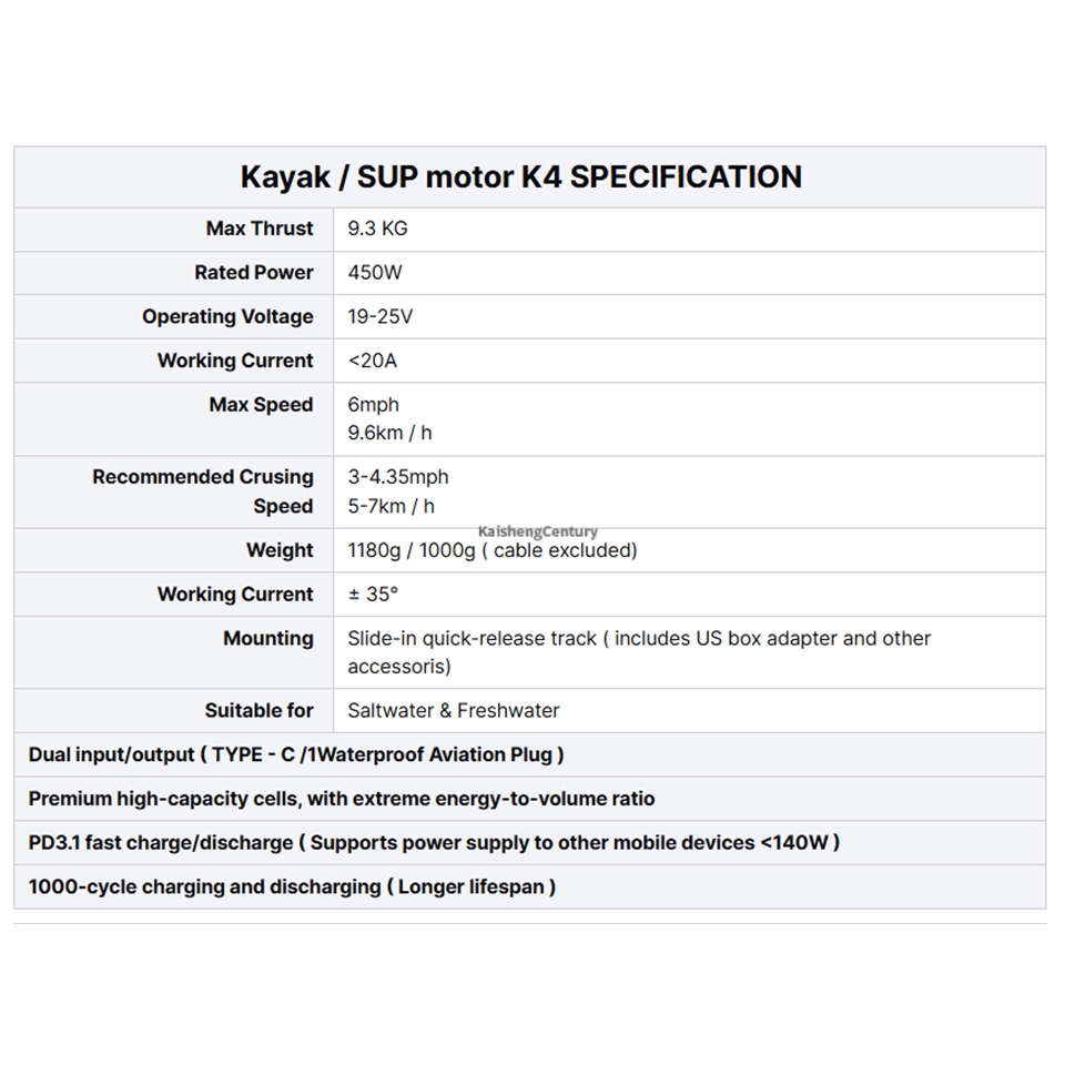 Motor EDGE K4 SUP para Stand-U - Fishing Kayak Trolling Motor avaliação e preço