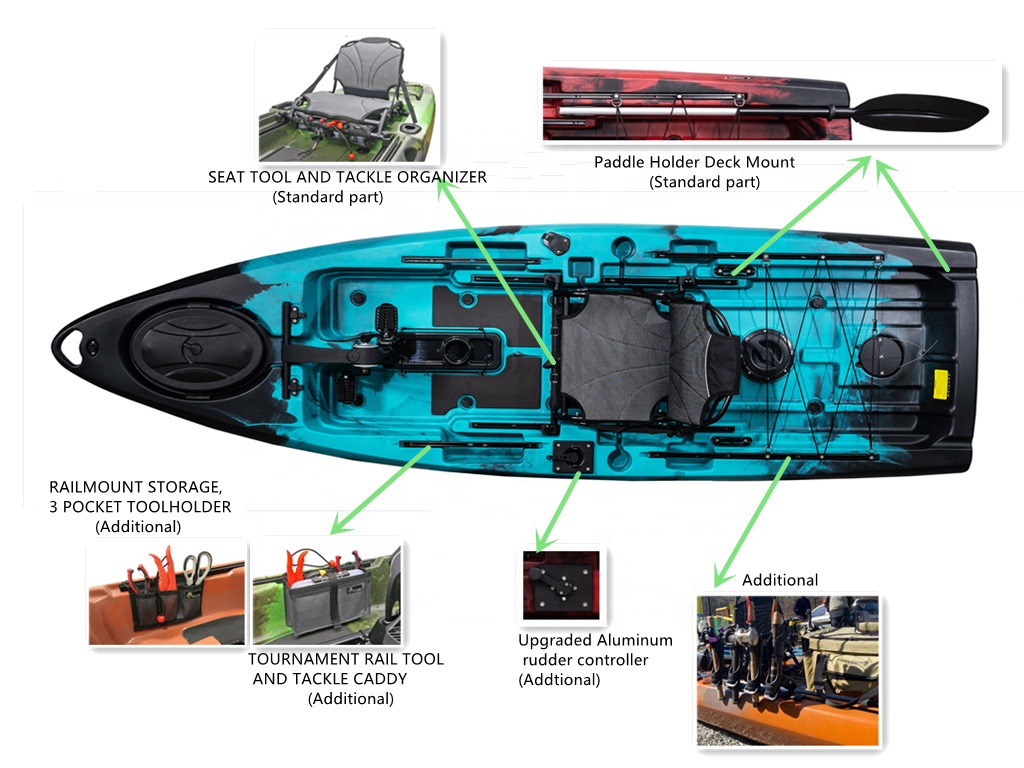 Melhor barco de pesca 2024 nov - Fishing Kayak Pedal Drive avaliação e preço